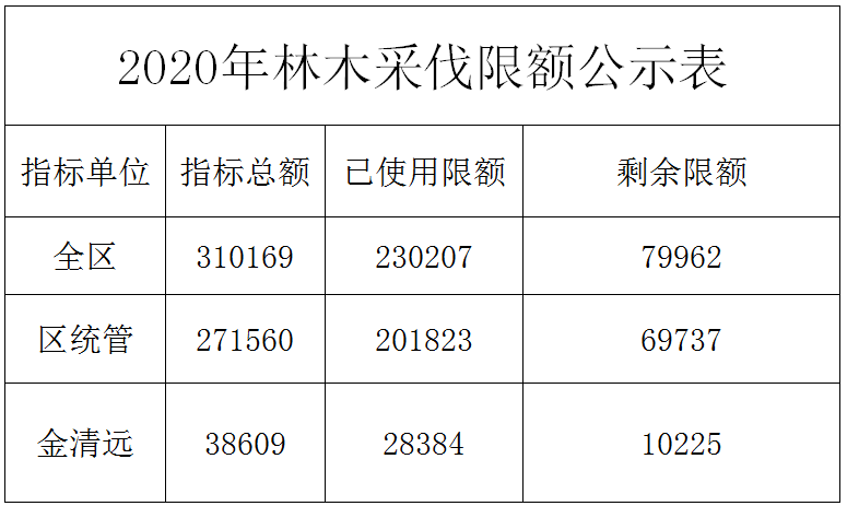 微信截图_20201104110431.png