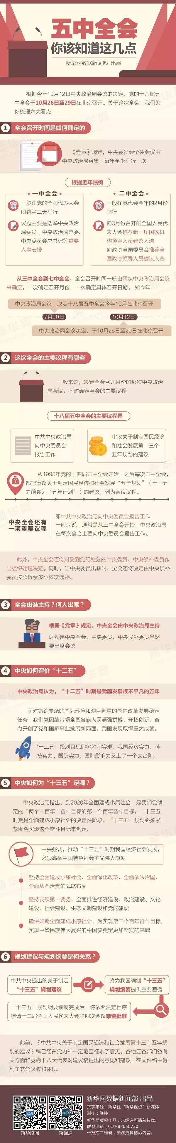 五中全会.jpg