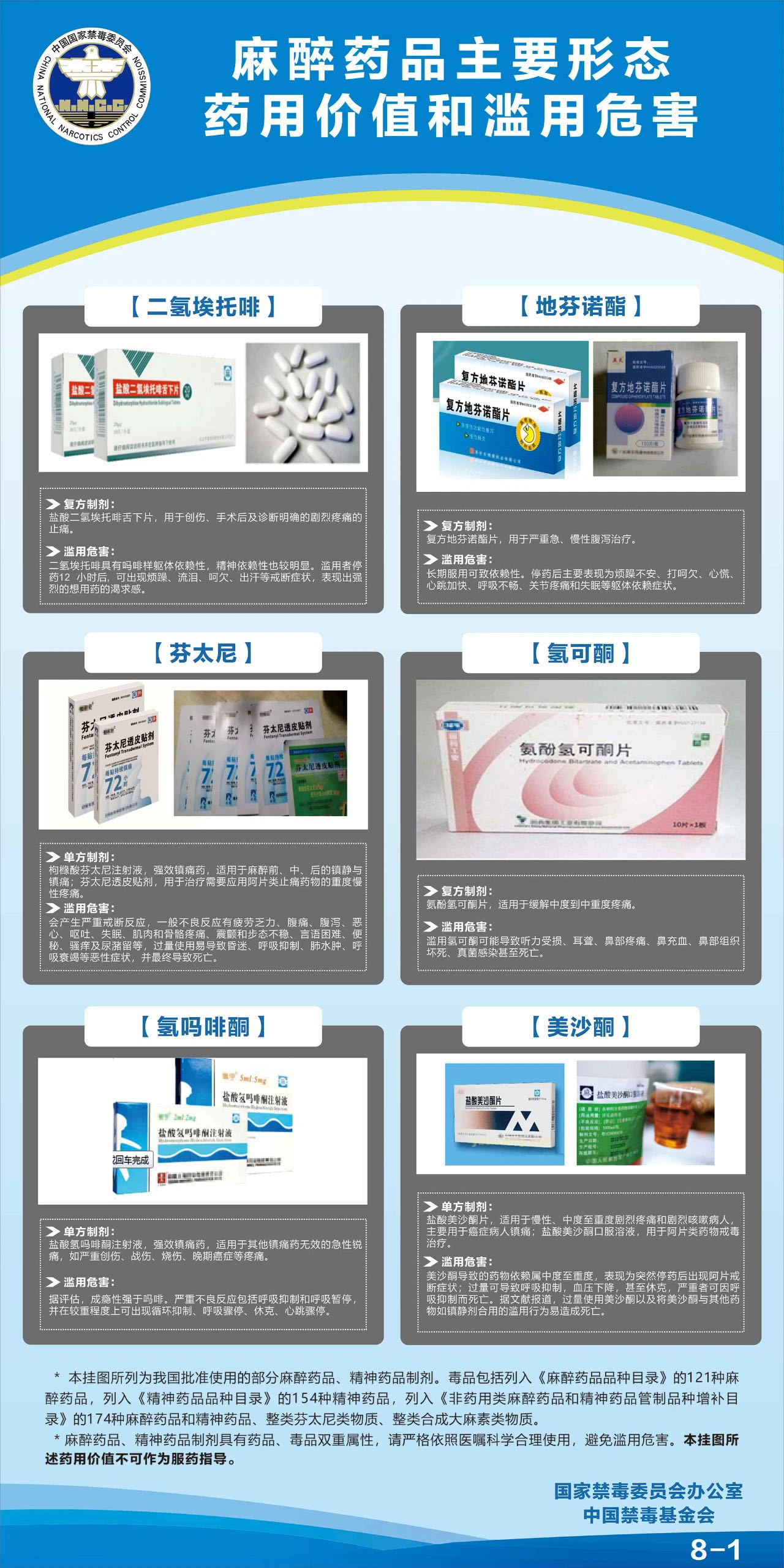 麻醉药品8-1.jpg