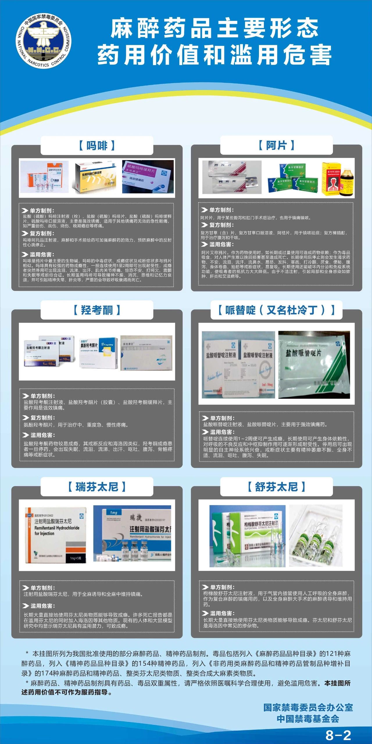 麻醉药品8-2.jpg