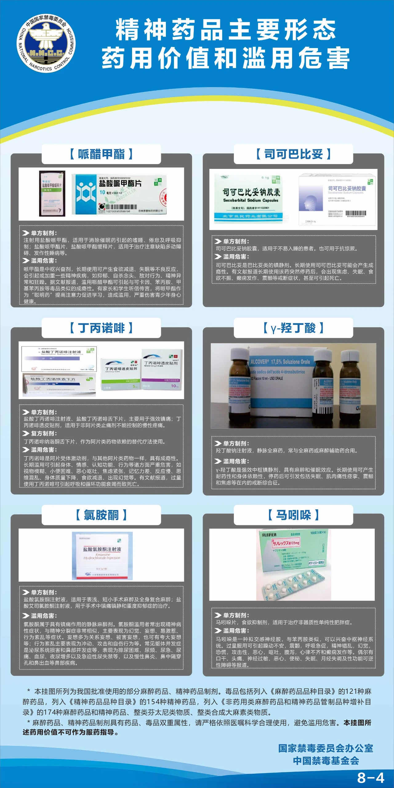 麻醉药品8-4.jpg