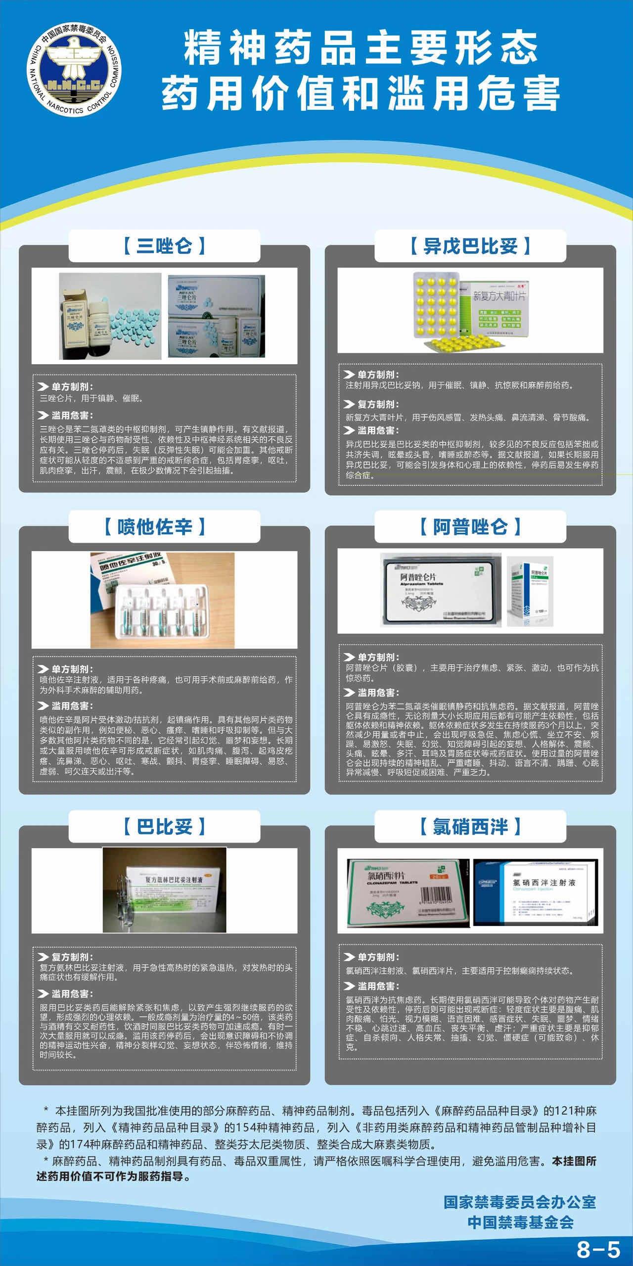 麻醉药品8-5.jpg