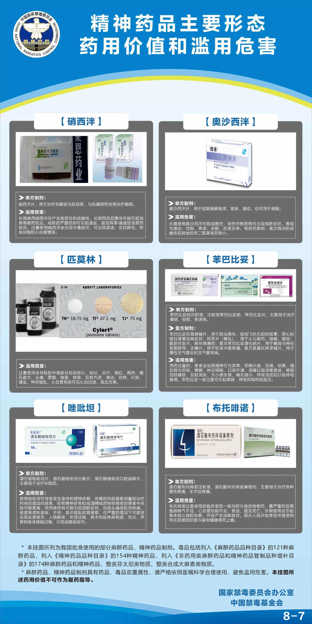 麻醉药品8-7.jpg