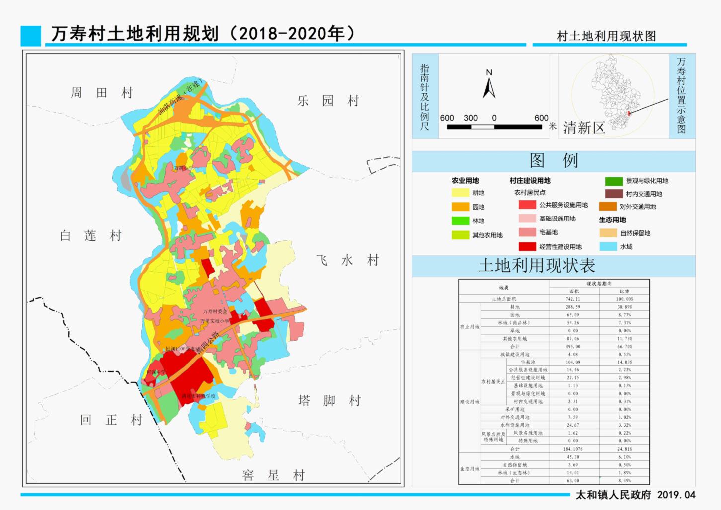 万寿村土地利用现状图.jpg