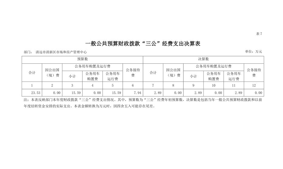 决算.png