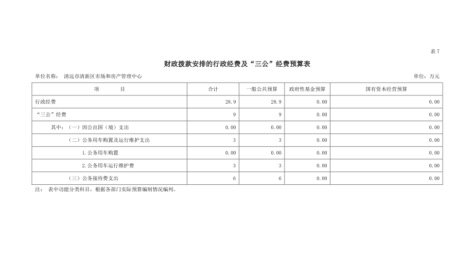 预算.png