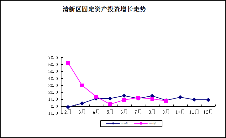 固定资产.png