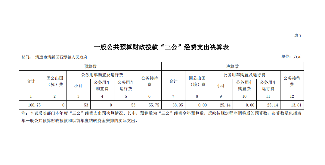 政务微信截图_1647425385226.png