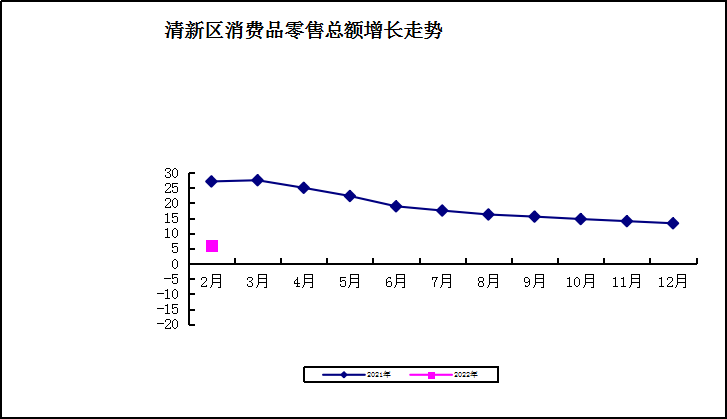 消费品.png