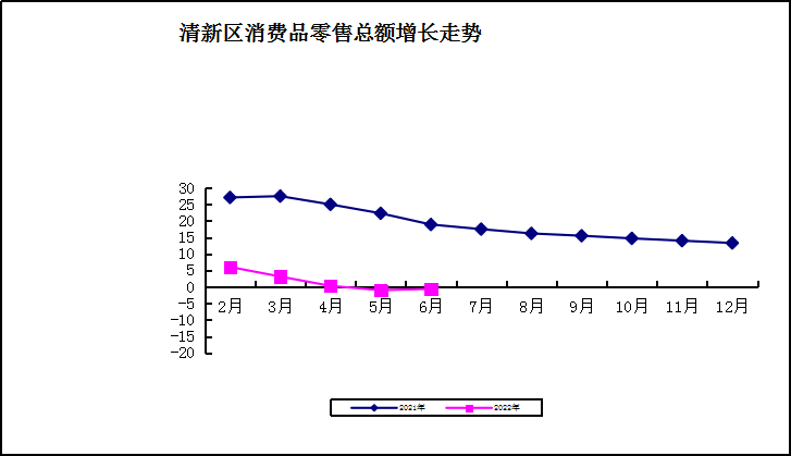 1-6消费.png