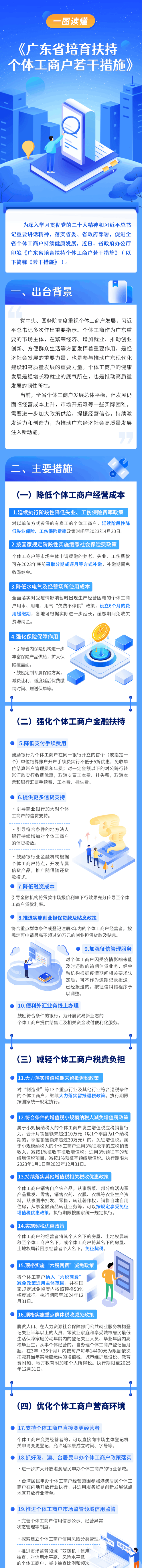 一图读懂《广东省培育扶持个体工商户若干措施》1.png