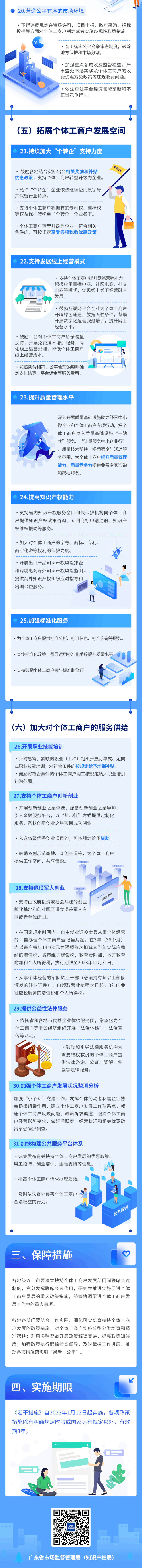 一图读懂《广东省培育扶持个体工商户若干措施》2.png