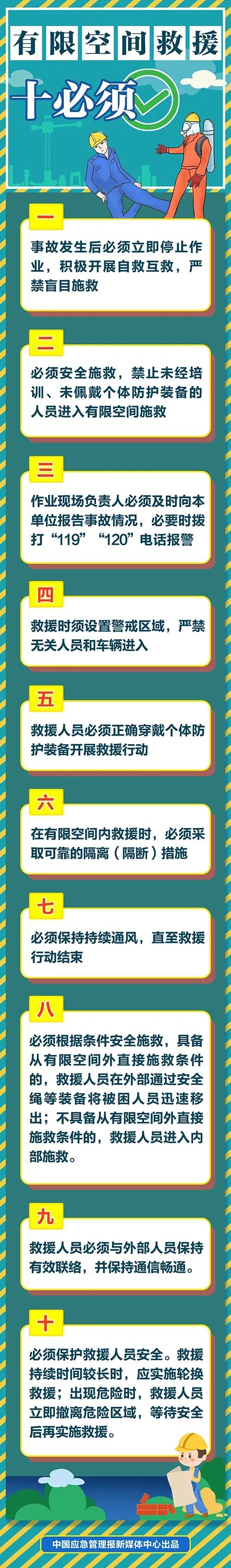 有限空间安全救援十必须.jpg