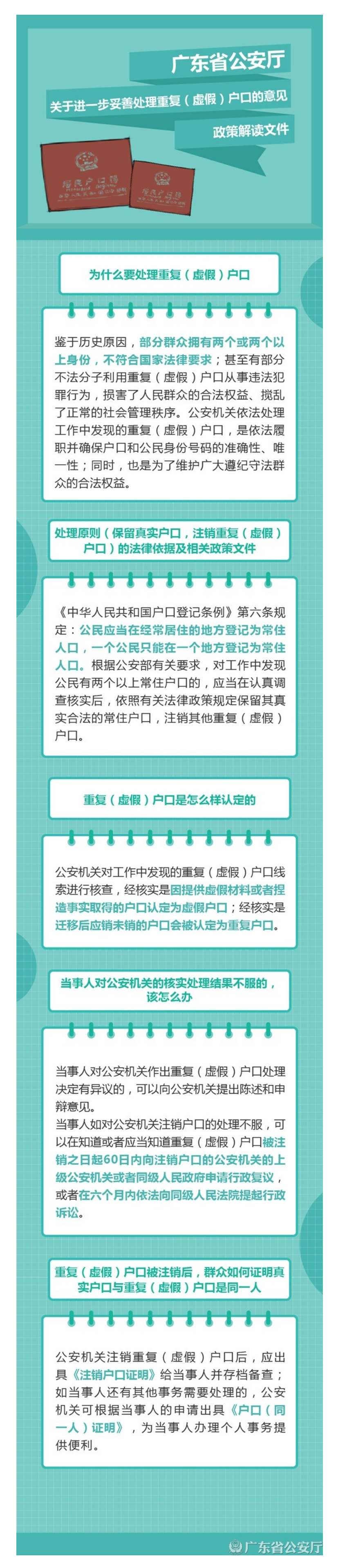【图片解读】《广东省公安厅关于进一步妥善处理重复（虚假）户口的意见》.png