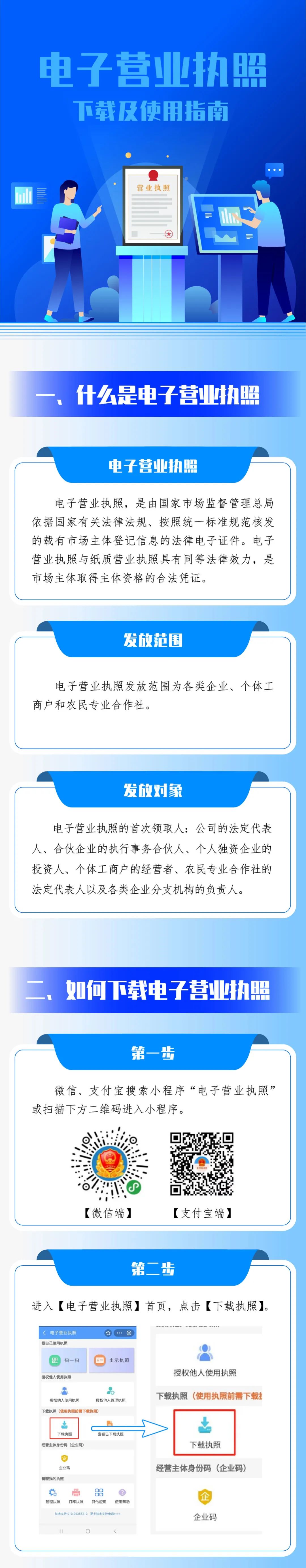 一图读懂电子营业执照知多少1.jpg
