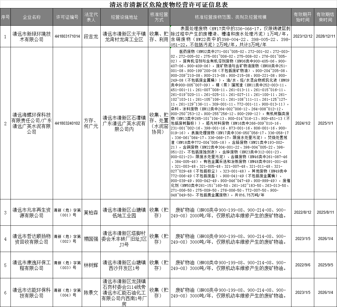 clipbord_1707094305054.png