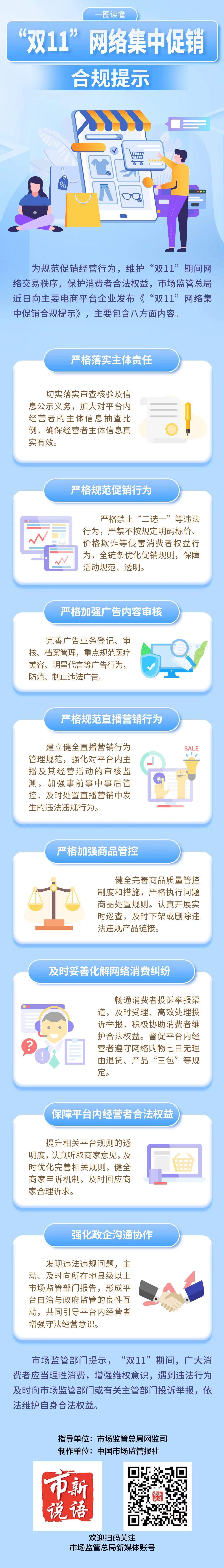 【拟发内容】“双11”网络集中促销合规提示.jpg
