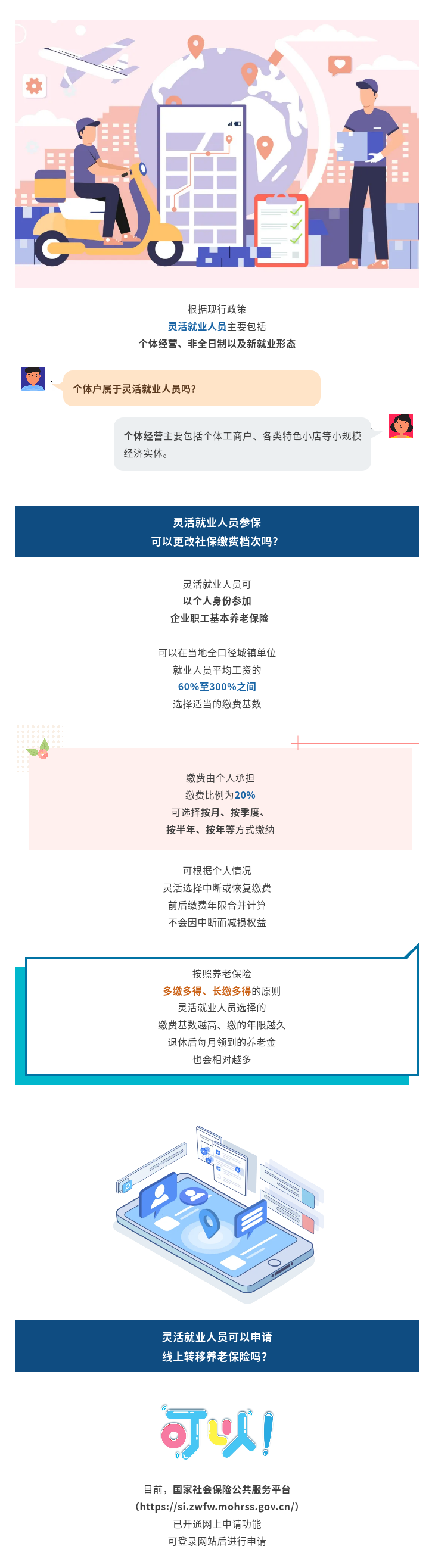 灵活就业人员可以线上转移养老保险吗？.png