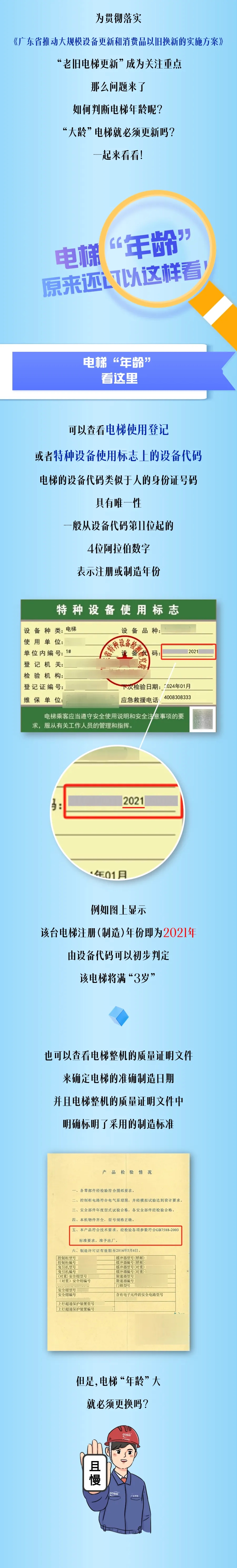 电梯“年龄”原来可以这样看！1.jpg