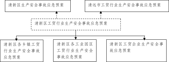 应急预案图.png