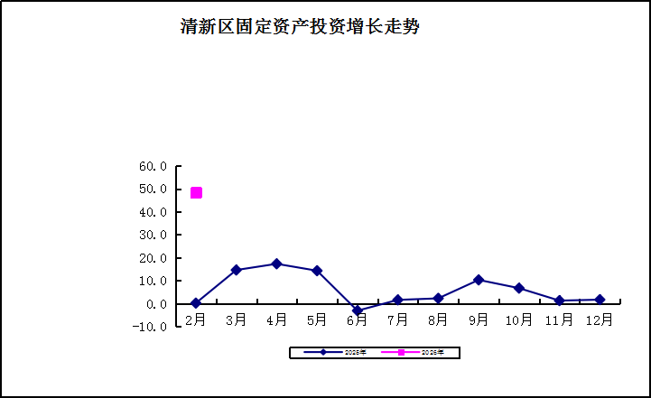 固投.png