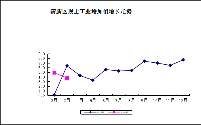 工业.png