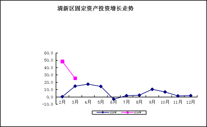 固投.png