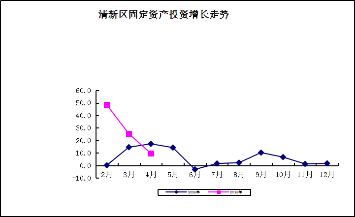 固投.png
