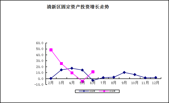 固投.png