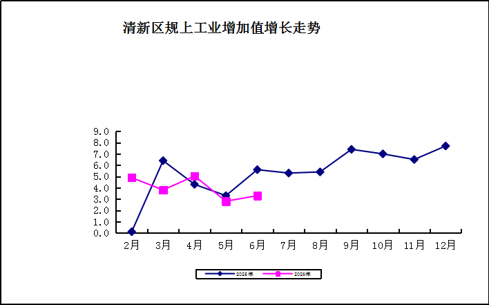 工业.png