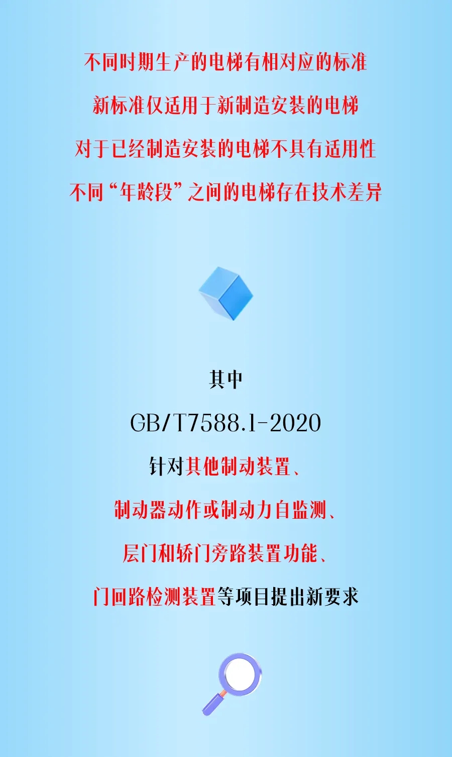 电梯“年龄”原来可以这样看！3.jpg